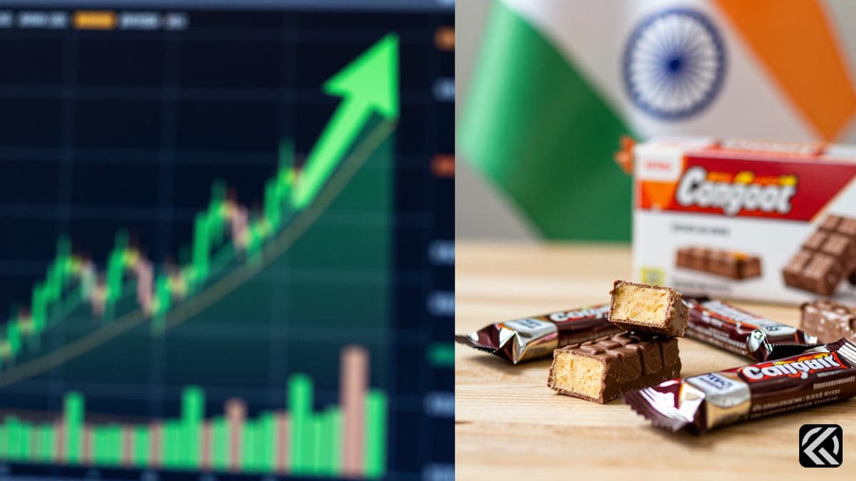 Stock charts next to packaged toffee boxes with Indian and Italian flags symbolizing market confusion.